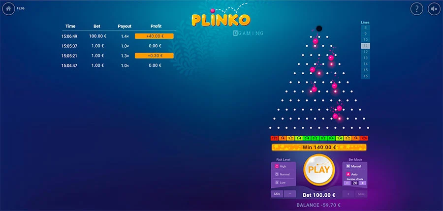 Plinko - это уникальный новый онлайн автомат